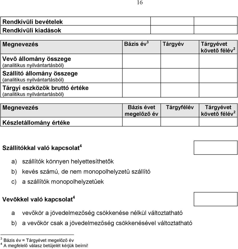 könnyen helyettesíthetõk b) kevés számú, de nem monopolhelyzetû szállító c) a szállítók monopolhelyzetûek Vevõkkel való kapcsolat 4 a vevőkör a jövedelmezőség