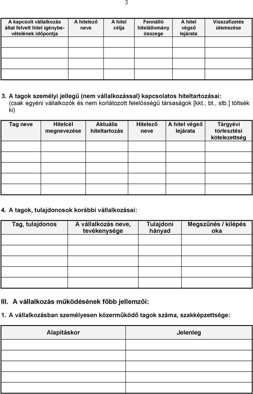 ] töltsék ki) Tag neve Hitelcél megnevezése Aktuális hiteltartozás Hitelező neve A hitel végső lejárata Tárgyévi törlesztési kötelezettség 4.