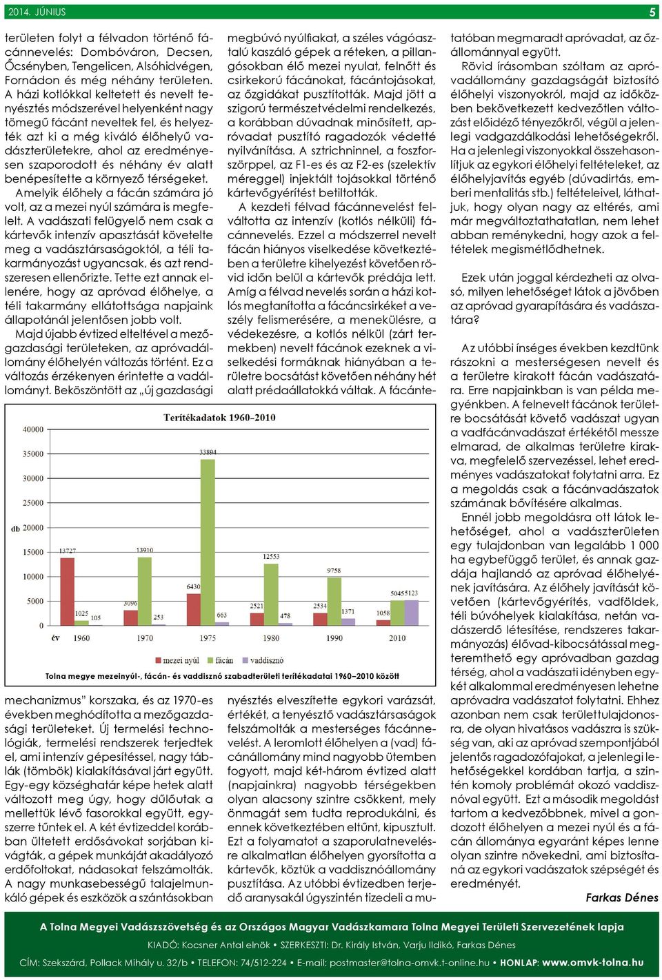 és néhány év alatt benépesítette a környező térségeket. Amelyik élőhely a fácán számára jó volt, az a mezei nyúl számára is megfelelt.