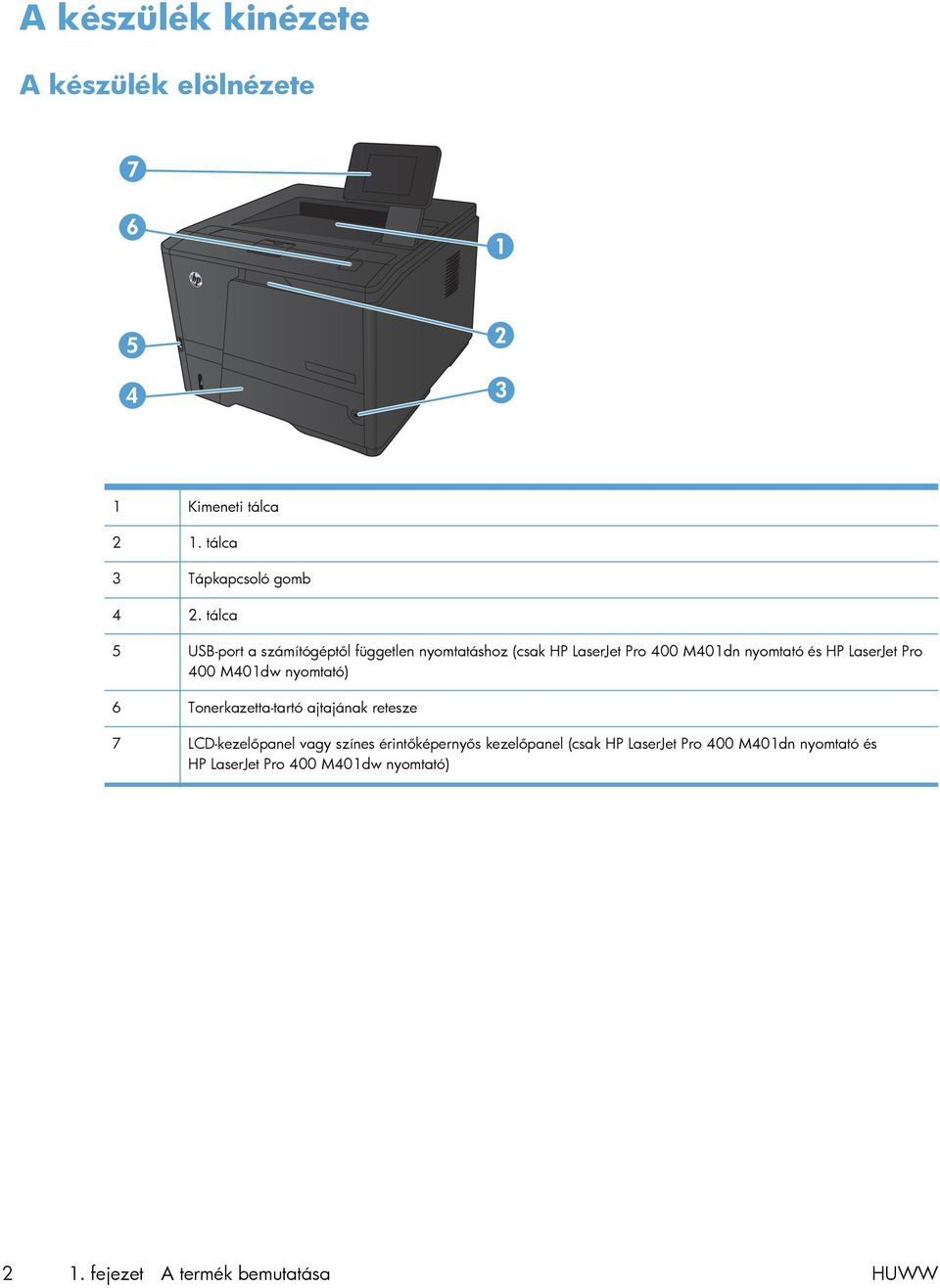 LaserJet Pro 400 M401dw nyomtató) 6 Tonerkazetta-tartó ajtajának retesze 7 LCD-kezelőpanel vagy színes