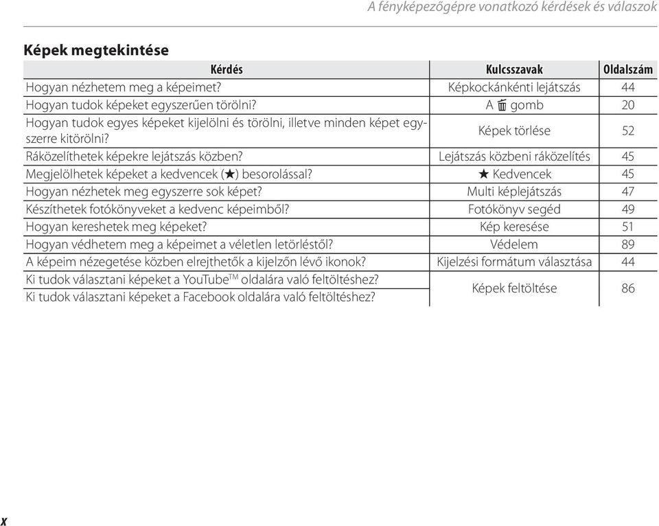 Lejátszás közbeni ráközelítés 45 Megjelölhetek képeket a kedvencek (I) besorolással? I Kedvencek 45 Hogyan nézhetek meg egyszerre sok képet?