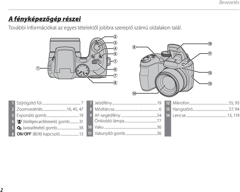 ..31 5 I (sorozatfelvétel) gomb...38 6 G (BE/KI) kapcsoló...13 7 Jelzőfény...19 8 Módtárcsa... 6 9 AF-segédfény.