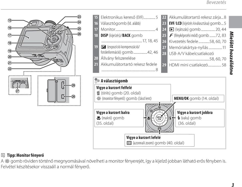 .. 20, 44 25 F (fényképezési mód) gomb...72, 83 26 Kivezetés fedele...58, 60, 70 27 Memóriakártya-nyílás...11 28 USB-A/V kábelcsatlakozó...58, 60, 70 29 HDMI mini csatlakozó.