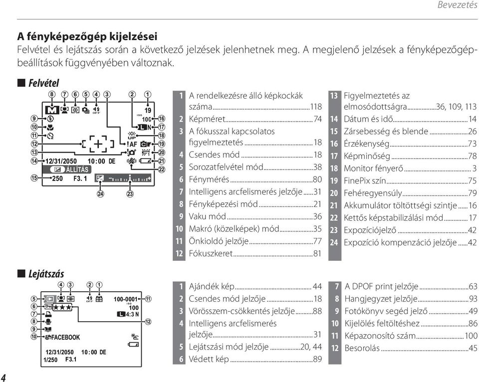 ..74 3 A fókusszal kapcsolatos figyelmeztetés...18 4 Csendes mód...18 5 Sorozatfelvétel mód...38 6 Fénymérés...80 7 Intelligens arcfelismerés jelzője...31 8 Fényképezési mód...21 9 Vaku mód.