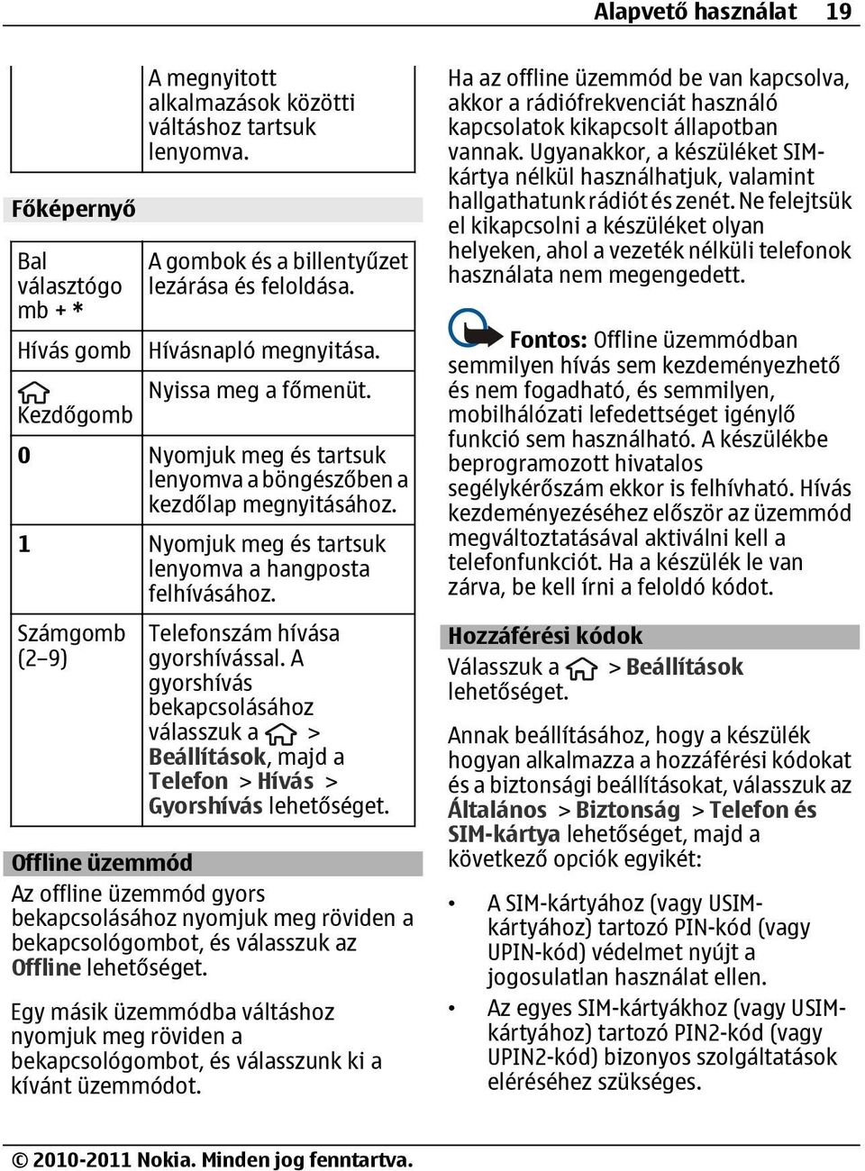 Számgomb (2 9) Telefonszám hívása gyorshívással.