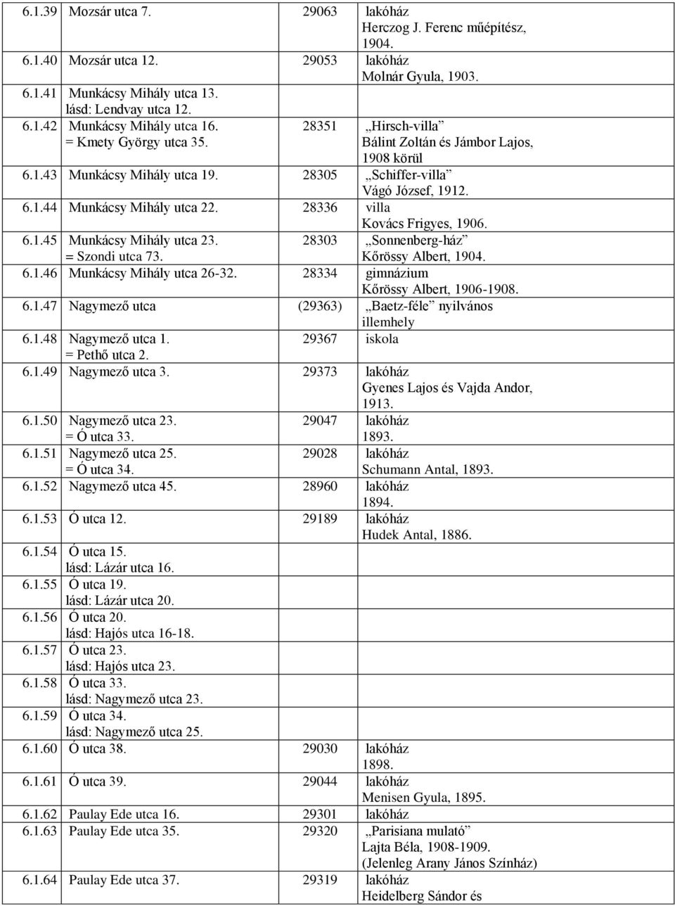 28336 villa Kovács Frigyes, 1906. 6.1.45 Munkácsy Mihály utca 23. = Szondi utca 73. 28303 Sonnenberg-ház Kőrössy Albert, 1904. 6.1.46 Munkácsy Mihály utca 26-32.