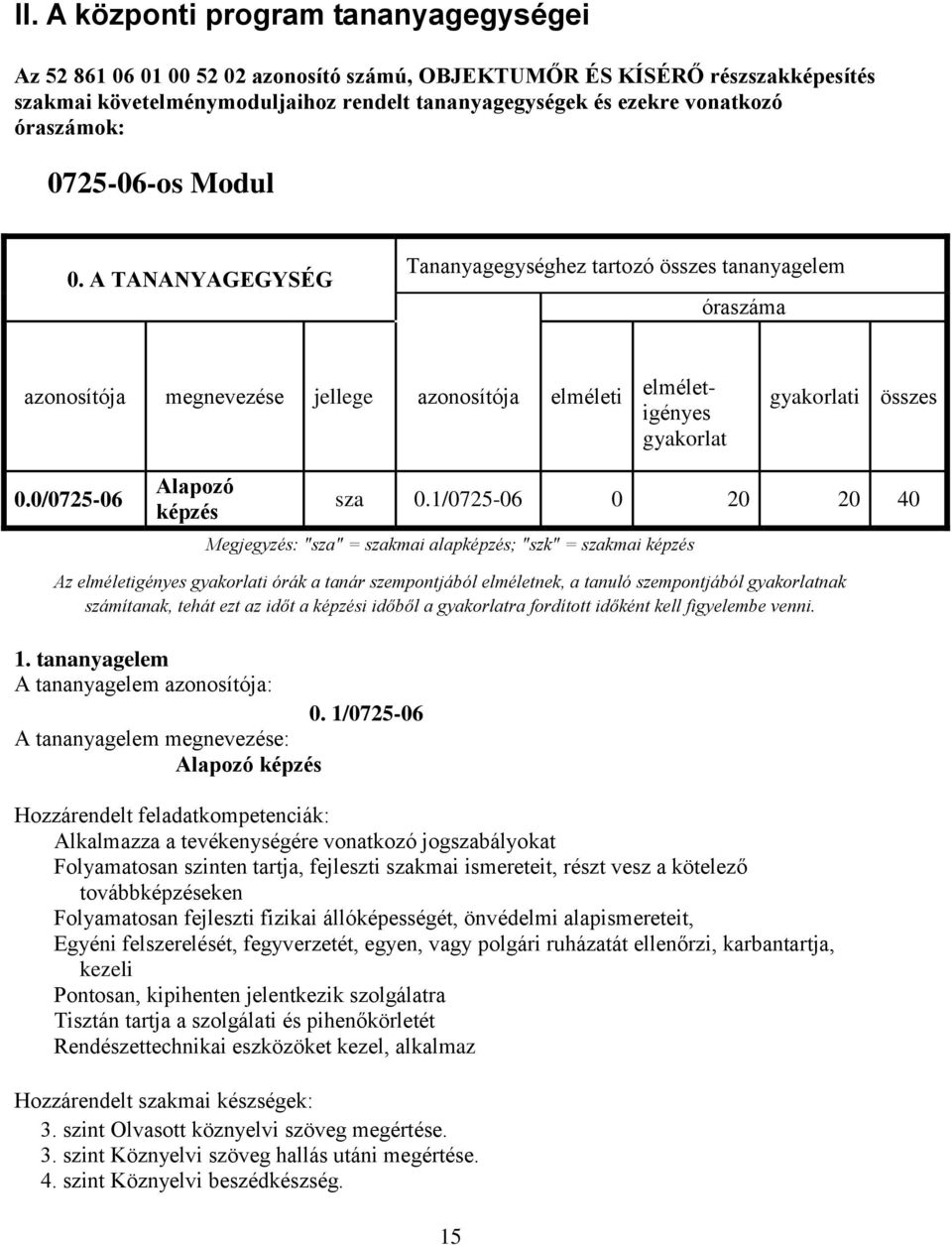 A TANANYAGEGYSÉG Tananyagegységhez tartozó összes tananyagelem óraszáma azonosítója megnevezése jellege azonosítója elméleti elméletigényes gyakorlat gyakorlati összes 0.