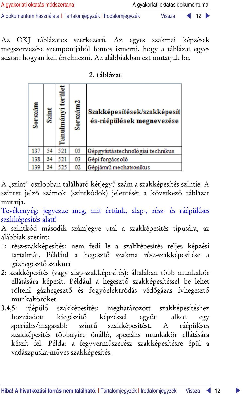 táblázat A szint oszlopban található kétjegyű szám a szakképesítés szintje. A szintet jelző számok (szintkódok) jelentését a következő táblázat mutatja.