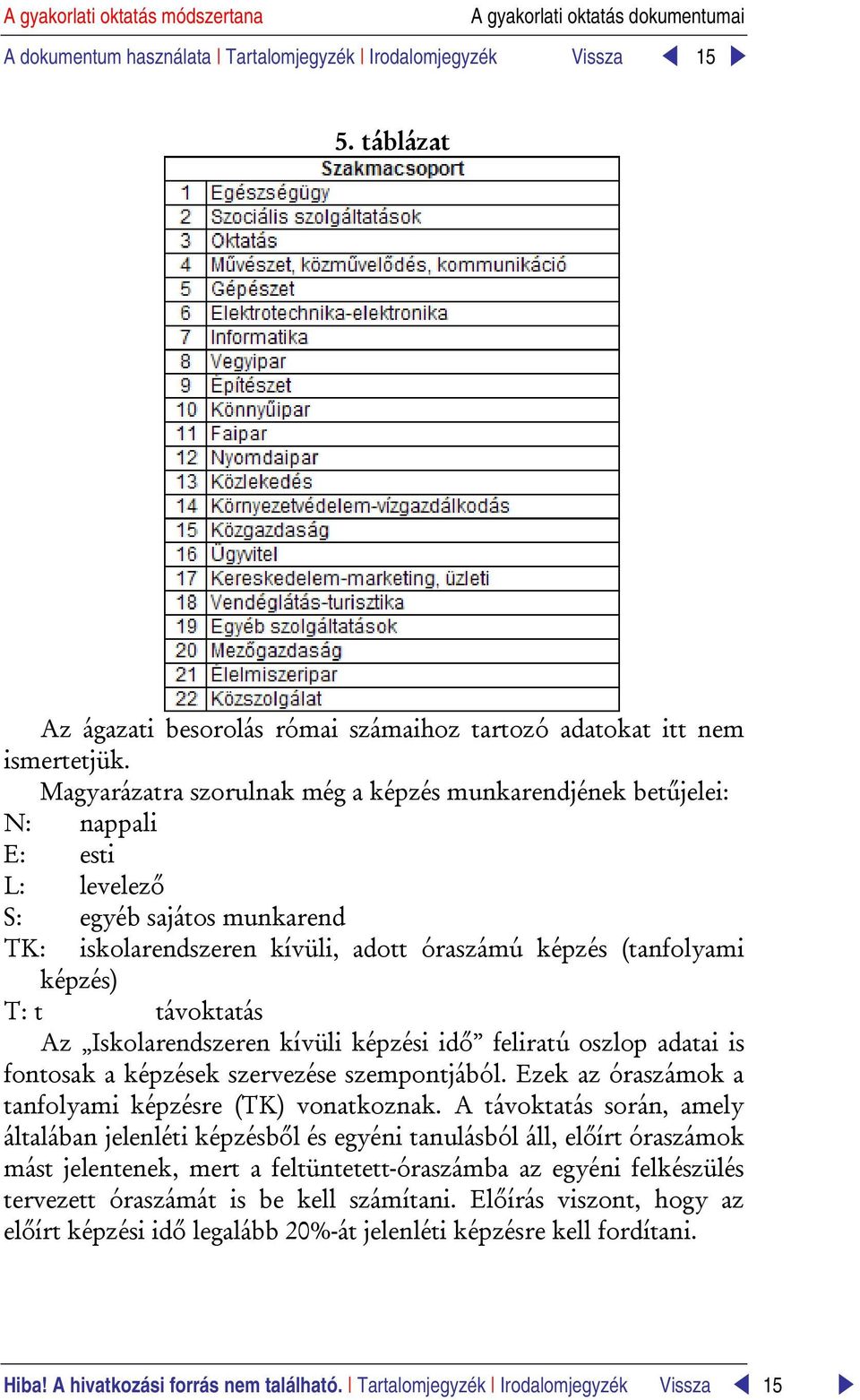 távoktatás Az Iskolarendszeren kívüli képzési idő feliratú oszlop adatai is fontosak a képzések szervezése szempontjából. Ezek az óraszámok a tanfolyami képzésre (TK) vonatkoznak.