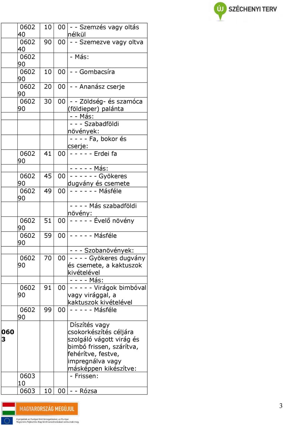 Más szabadföldi növény: 51 - - - - - Évelő növény 59 - - - - - Másféle - - - Szobanövények: 70 - - - - Gyökeres dugvány és csemete, a kaktuszok kivételével - - - - Más: 91 - - - - - Virágok bimbóval