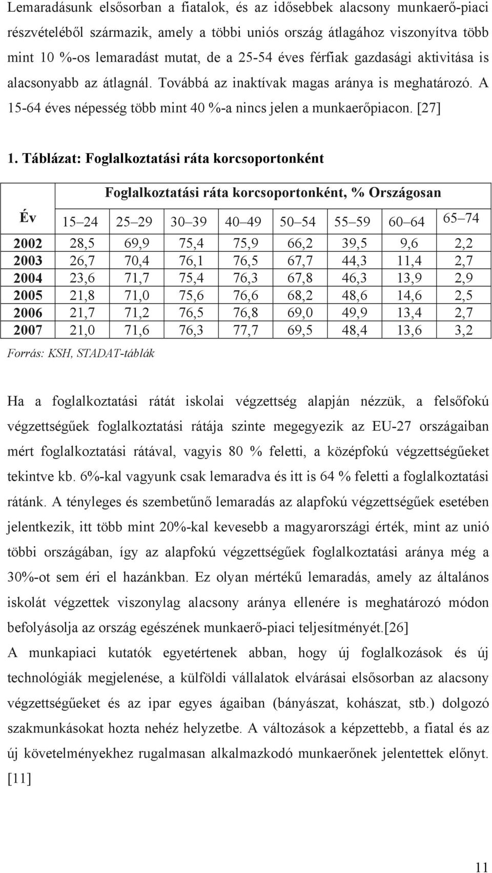 Táblázat: Foglalkoztatási ráta korcsoportonként Foglalkoztatási ráta korcsoportonként, % Országosan Év 15 24 25 29 30 39 40 49 50 54 55 59 60 64 65 74 2002 28,5 69,9 75,4 75,9 66,2 39,5 9,6 2,2 2003