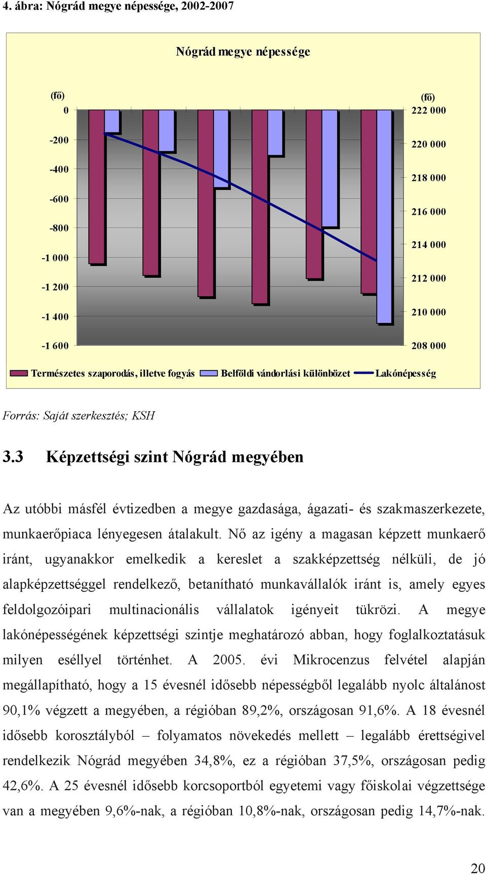 3 Képzettségi szint Nógrád megyében Az utóbbi másfél évtizedben a megye gazdasága, ágazati- és szakmaszerkezete, munkaerőpiaca lényegesen átalakult.