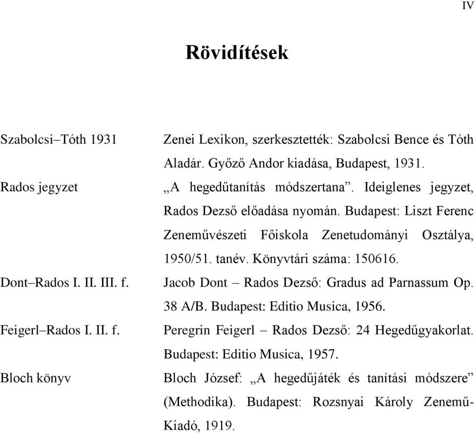 Budapest: Liszt Ferenc Zeneművészeti Főiskola Zenetudományi Osztálya, 1950/51. tanév. Könyvtári száma: 150616. Jacob Dont Rados Dezső: Gradus ad Parnassum Op. 38 A/B.