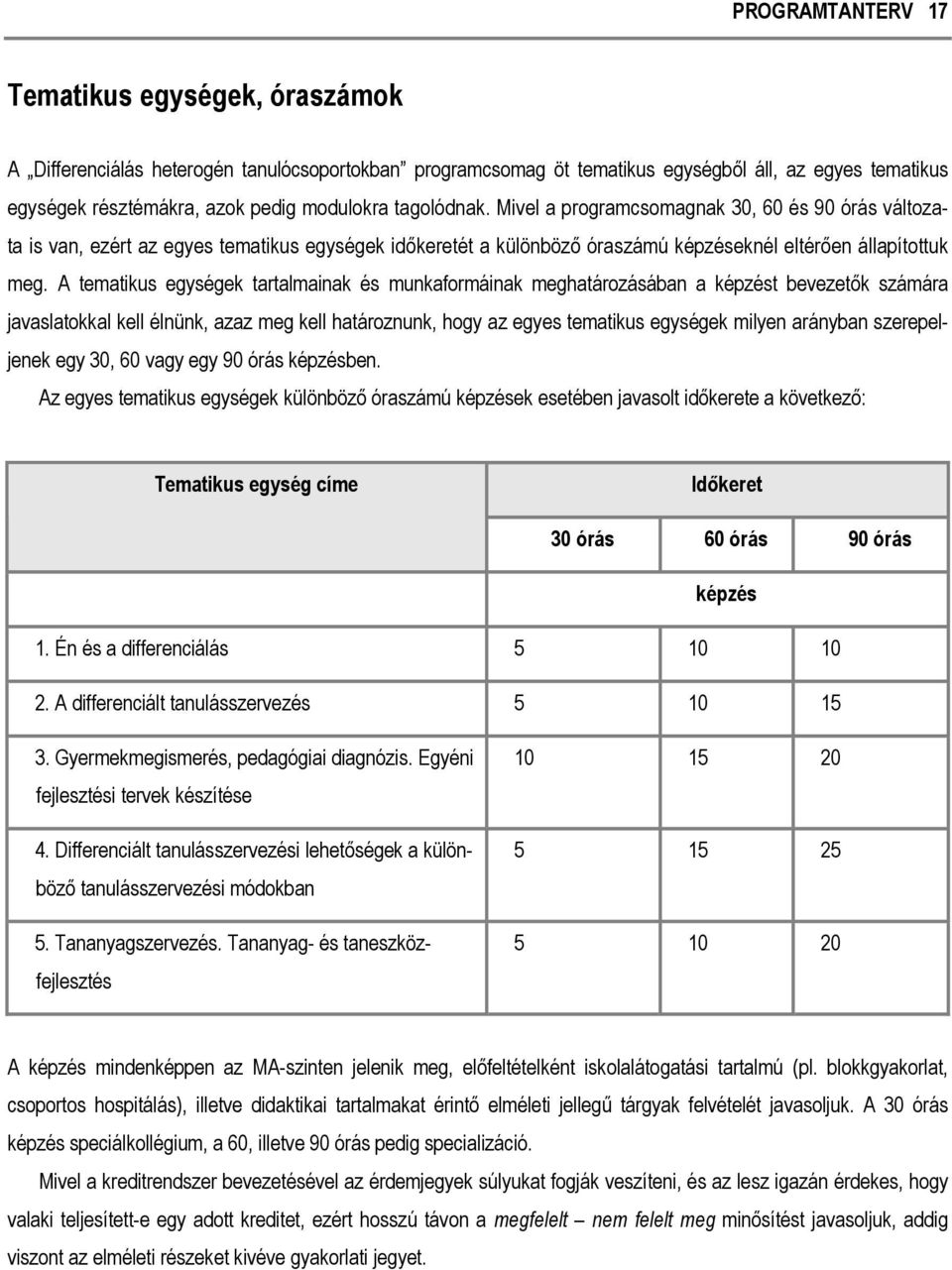 A tematikus egységek tartalmainak és munkaformáinak meghatározásában a képzést bevezetők számára javaslatokkal kell élnünk, azaz meg kell határoznunk, hogy az egyes tematikus egységek milyen arányban