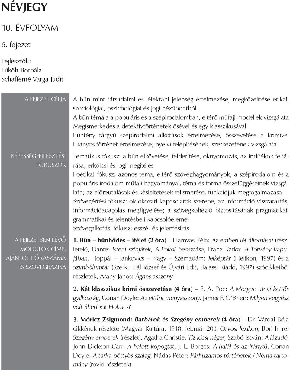 lélektani jelenség értelmezése, megközelítése etikai, szociológiai, pszichológiai és jogi nézőpontból A bűn témája a populáris és a szépirodalomban, eltérő műfaji modellek vizsgálata Megismerkedés a