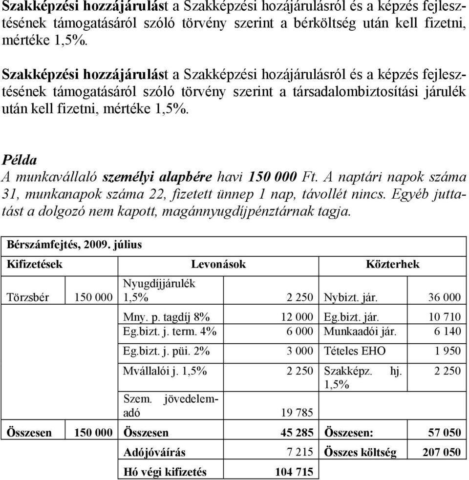 Példa A munkavállaló személyi alapbére havi 150 000 Ft. A naptári napok száma 31, munkanapok száma 22, fizetett ünnep 1 nap, távollét nincs.