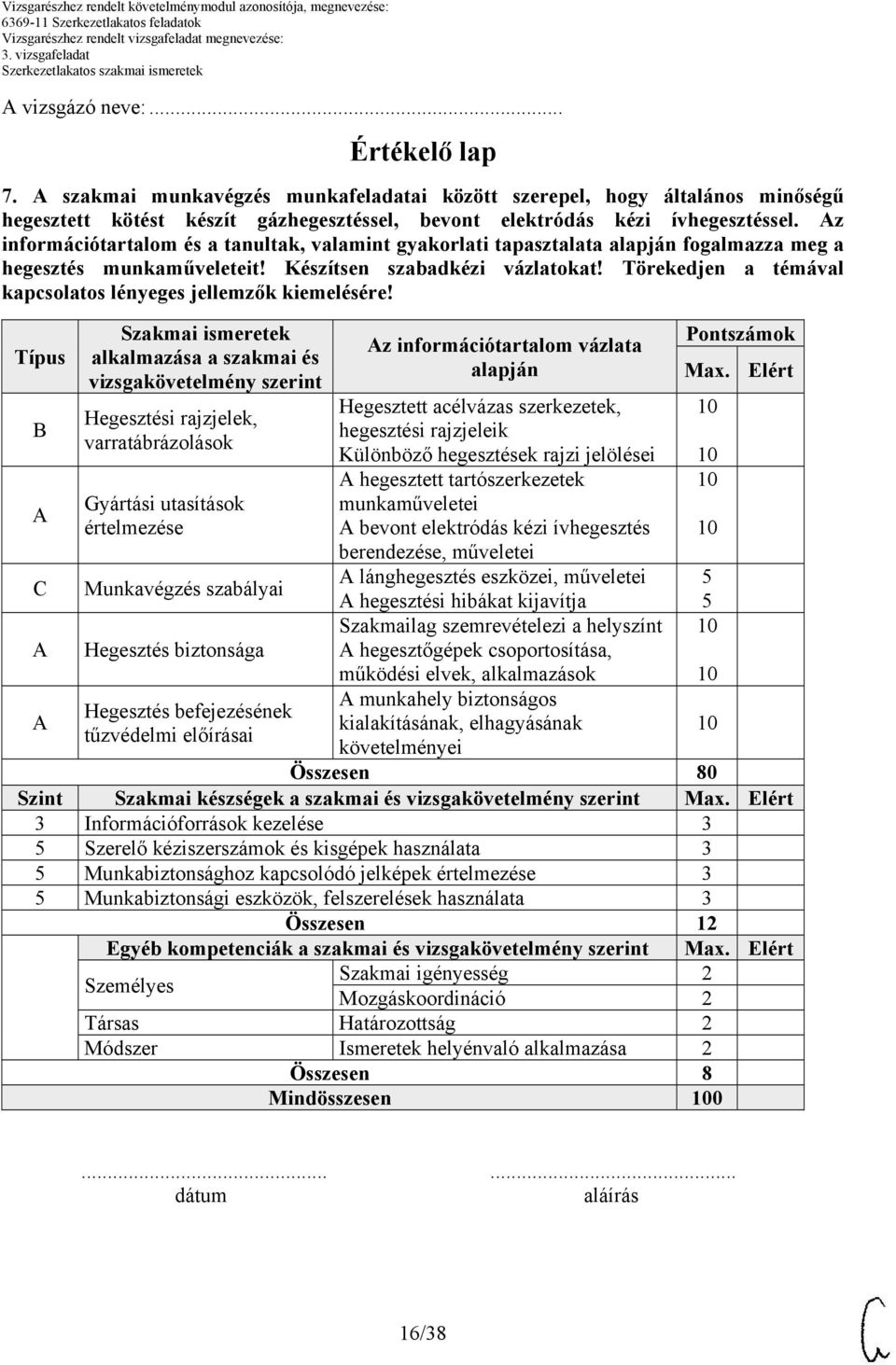 Törekedjen a témával kapcsolatos lényeges jellemzők kiemelésére!