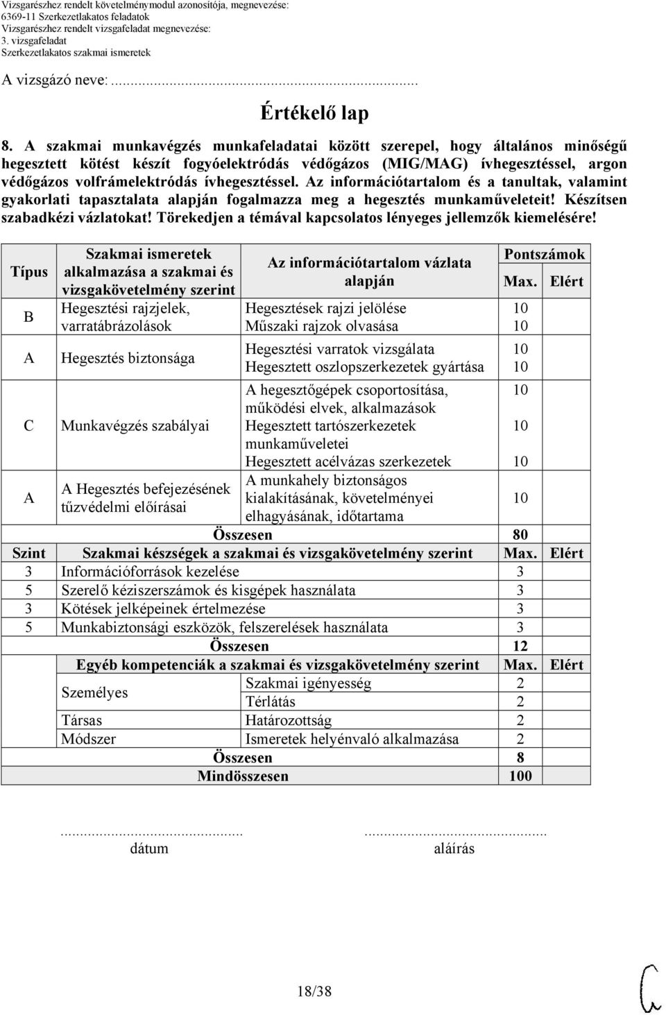 ívhegesztéssel. z információtartalom és a tanultak, valamint gyakorlati tapasztalata alapján fogalmazza meg a hegesztés munkaműveleteit! Készítsen szabadkézi vázlatokat!