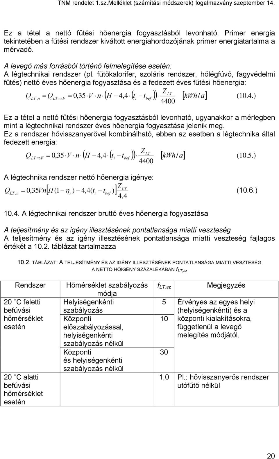 fűtőkalorifer, szoláris rendszer, hőlégfúvó, fagyvédelmi fűtés) nettó éves hőenergia fogyasztása és a fedezett éves fűtési hőenergia: Z LT QLT, n = QLT F = 0,35 V n ( H 4,4 ( ti tbef ) [ kwh/ a] (10.