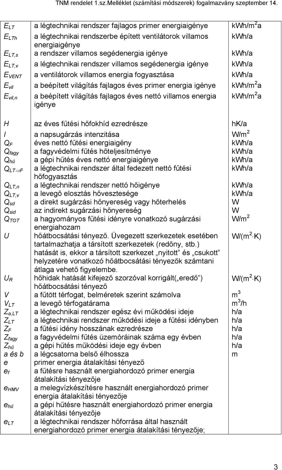 2 a E vil,n a beépített világítás fajlagos éves nettó villamos energia igénye kwh/m 2 a H az éves fűtési hőfokhíd ezredrésze hk/a I a napsugárzás intenzitása W/m 2 Q F éves nettó fűtési energiaigény