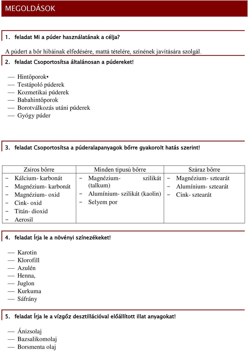 Zsíros bőrre Minden típusú bőrre Száraz bőrre - Kálcium- karbonát - Magnézium- szilikát - Magnézium- sztearát - Magnézium- karbonát (talkum) - Alumínium- sztearát - Magnézium- oxid - Cink- oxid -