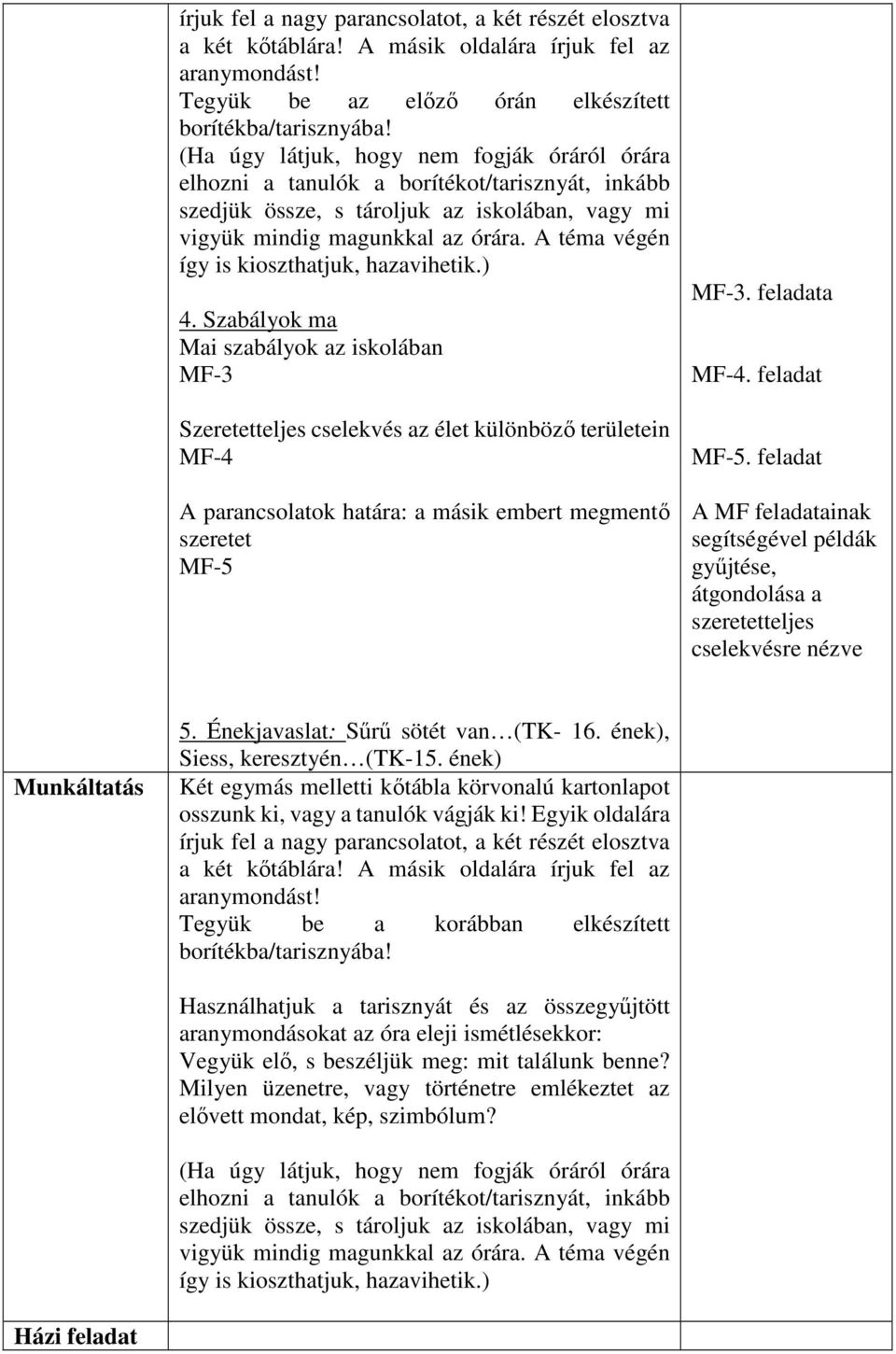 A téma végén így is kioszthatjuk, hazavihetik.) 4.