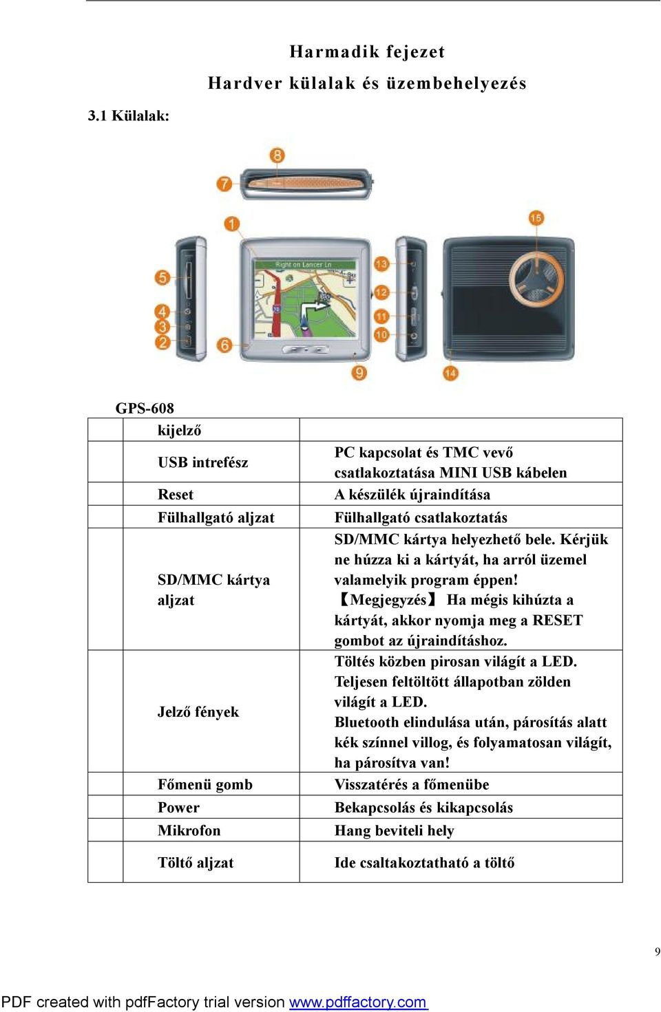 aljzat 6 Jelző fények SD/MMC kártya helyezhető bele. Kérjük ne húzza ki a kártyát, ha arról üzemel valamelyik program éppen!