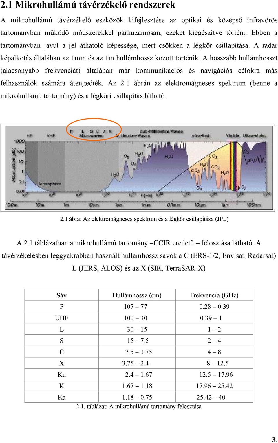 A hosszabb hullámhosszt (alacsonyabb frekvenciát) általában már kommunikációs és navigációs célokra más felhasználók számára átengedték. Az 2.