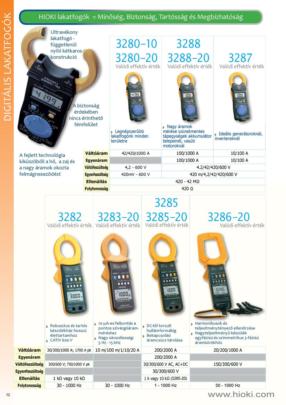 3283-20 Valódi effektív érték 3285 3288-20 Valódi effektív érték Nagy áramok mérése szünetmentes tápegységek akkumulátor telepeinél, vasúti motoroknál 3285-20 Valódi effektív érték 3287 Valódi