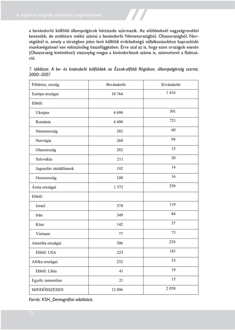 jelen levő külföldi érdekeltségű vállalkozásokhoz kapcsolódó munkavégzéssel van valószínűleg összefüggésben.