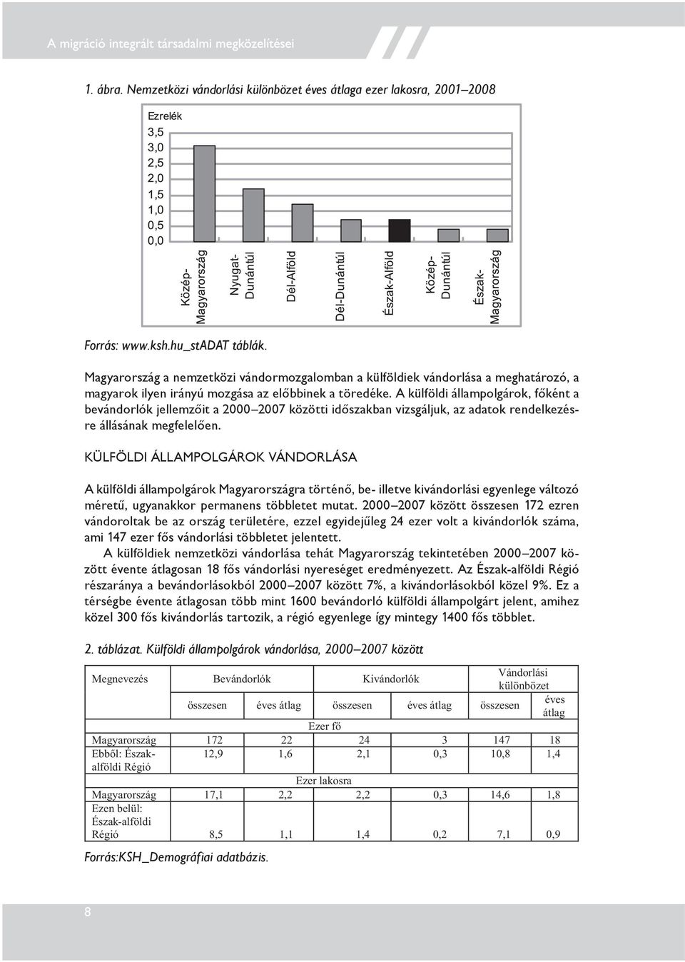 A külföldi állampolgárok, főként a bevándorlók jellemzőit a 2000 2007 közötti időszakban vizsgáljuk, az adatok rendelkezésre állásának megfelelően.