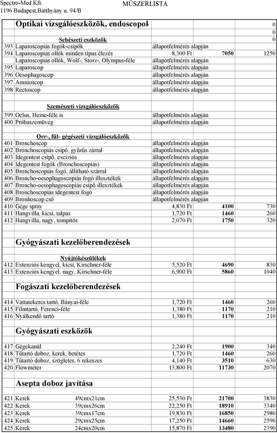 állapotfelmérés alapján Szemészeti vizsgálóeszközök 399 Oclus, Heine-féle is állapotfelmérés alapján 400 Próbaszemüveg állapotfelmérés alapján Orr-, fül- gégészeti vizsgálóeszközök 401 Bronchoscop