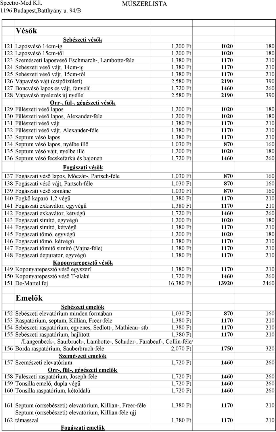 nyelezés új nyéllel 2,580 Ft 2190 390 Orr-, fül-, gégészeti vésők 129 Fülészeti véső lapos 1,200 Ft 1020 180 130 Fülészeti véső lapos, Alexander-féle 1,200 Ft 1020 180 131 Fülészeti véső vájt 1,380