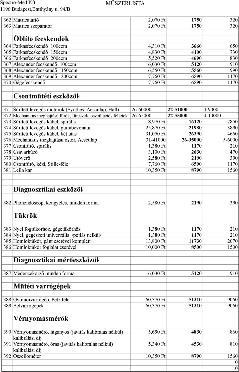 Gégefecskendő 7,760 Ft 6590 1170 Csontműtéti eszközök 371 Sűrített levegős motorok (Synthes, Aesculap, Hall) 26-60000 22-51000 4-9000 372 Mechanikus meghajtású fúrók, fűrészek, oszcillációs feltétek