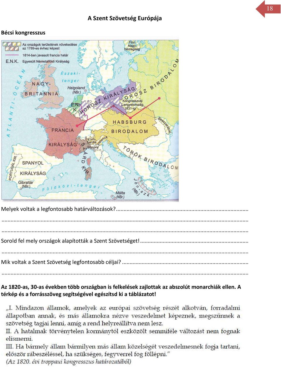 ... Mik voltak a Szent Szövetség legfontosabb céljai?