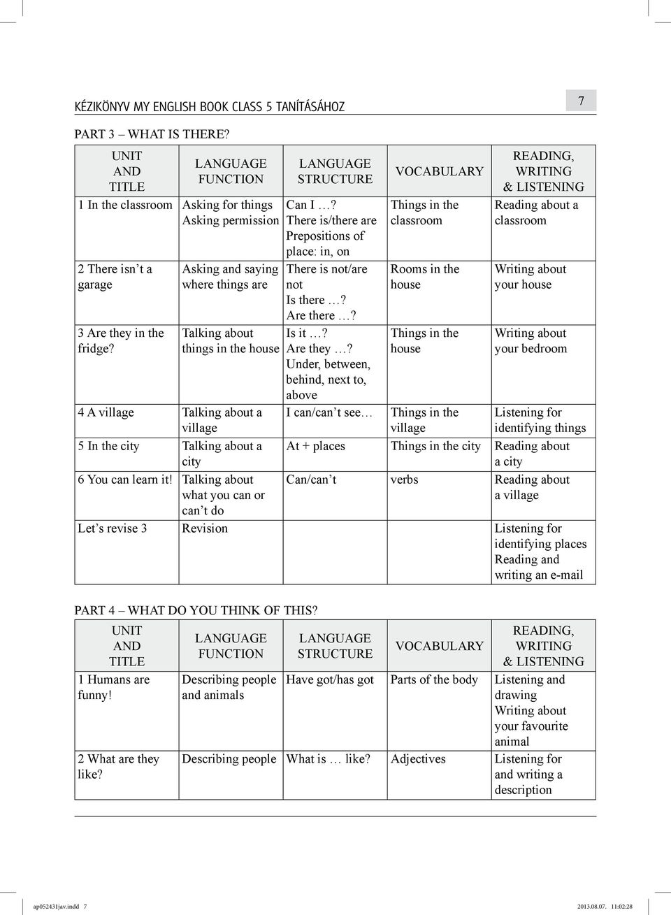 Asking and saying where things are Talking about things in the house LANGUAGE STRUCTURE Can I? There is/there are Prepositions of place: in, on There is not/are not Is there? Are there? Is it?