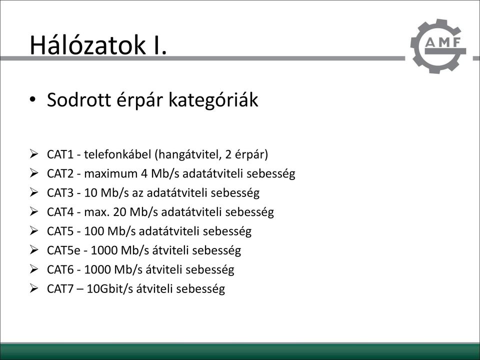 max. 20 Mb/s adatátviteli sebesség CAT5-100 Mb/s adatátviteli sebesség CAT5e -