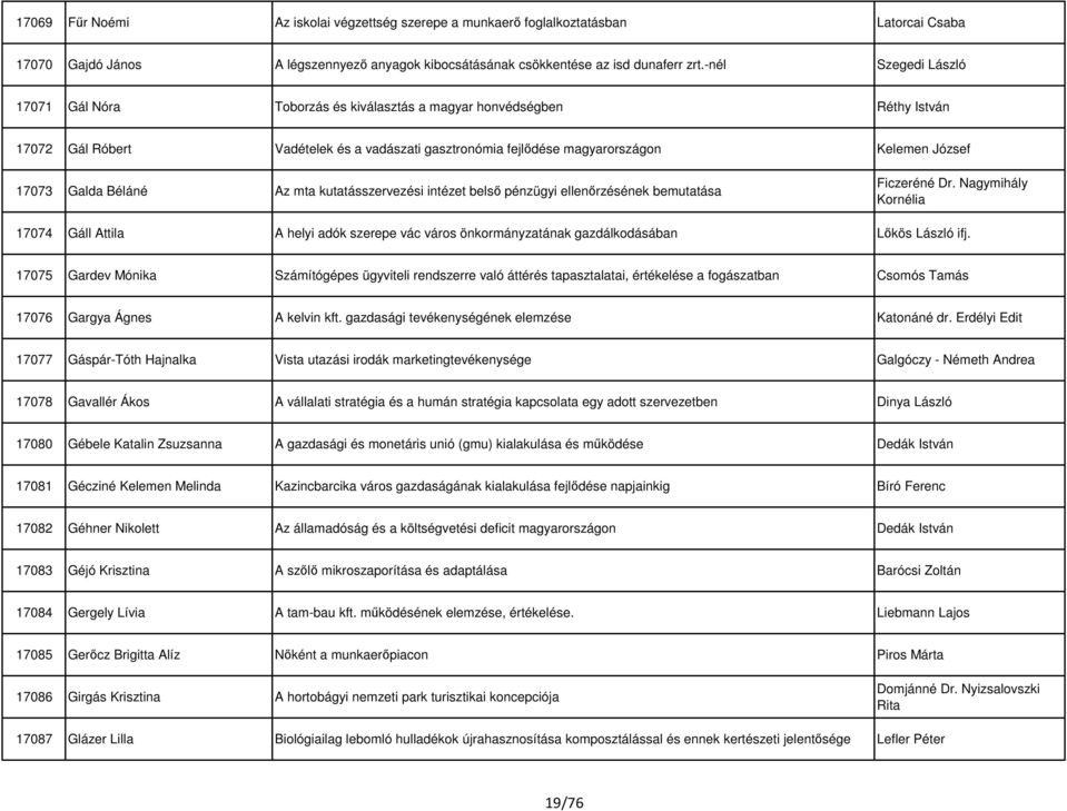 Galda Béláné Az mta kutatásszervezési intézet belső pénzügyi ellenőrzésének bemutatása Ficzeréné Dr.