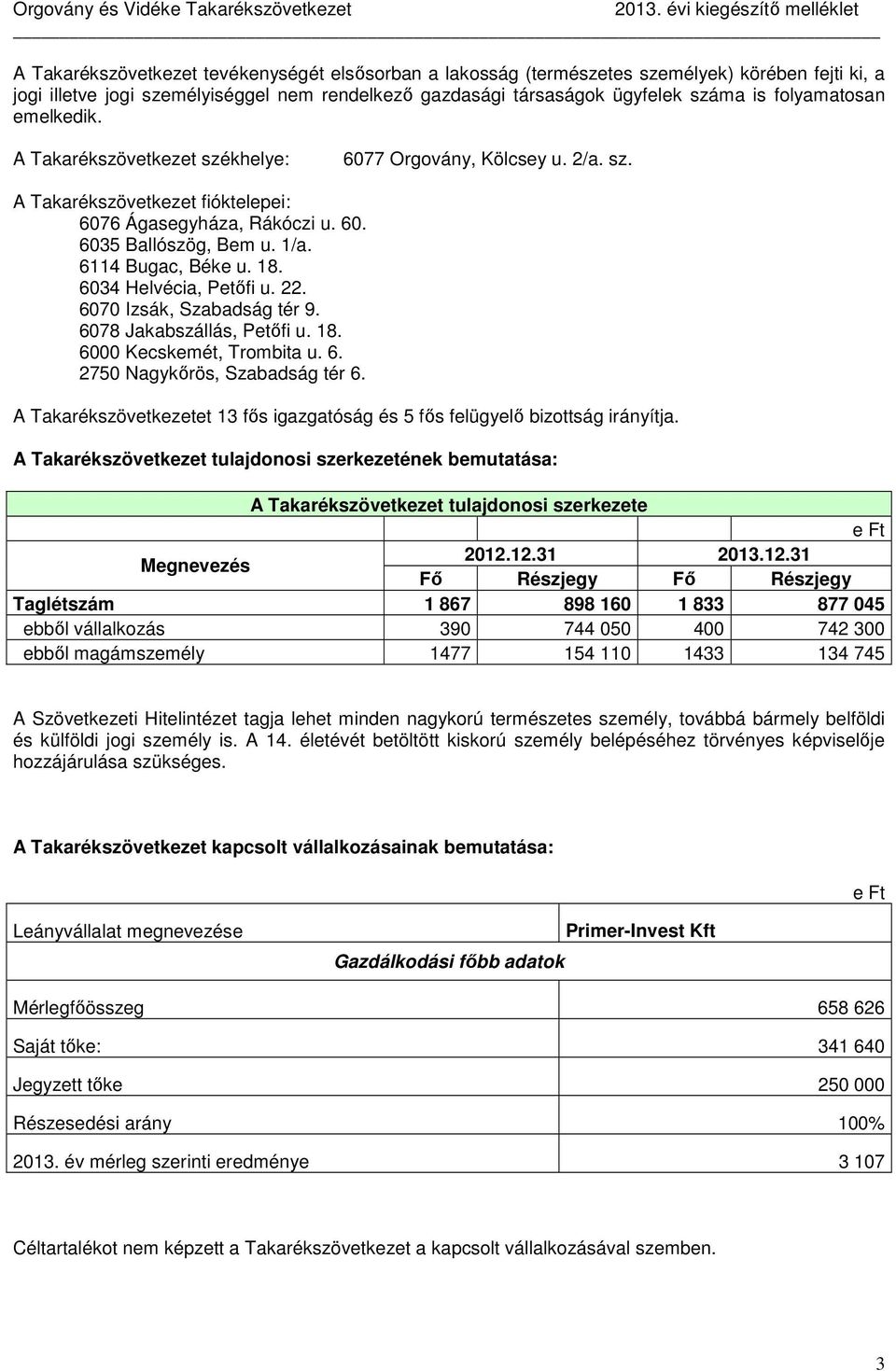 6114 Bugac, Béke u. 18. 6034 Helvécia, Petőfi u. 22. 6070 Izsák, Szabadság tér 9. 6078 Jakabszállás, Petőfi u. 18. 6000 Kecskemét, Trombita u. 6. 2750 Nagykőrös, Szabadság tér 6.