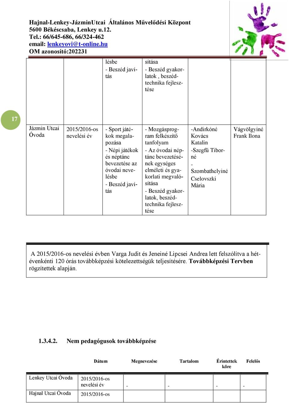 -Andirkóné Kovács Katalin -Szegfű Tiborné - Szombathelyiné Cselovszki Mária Vágvölgyiné Frank Ilona A 2015/2016-os nevelési évben Varga Judit és Jeneiné Lipcsei Andrea lett felszólítva a hétévenkénti