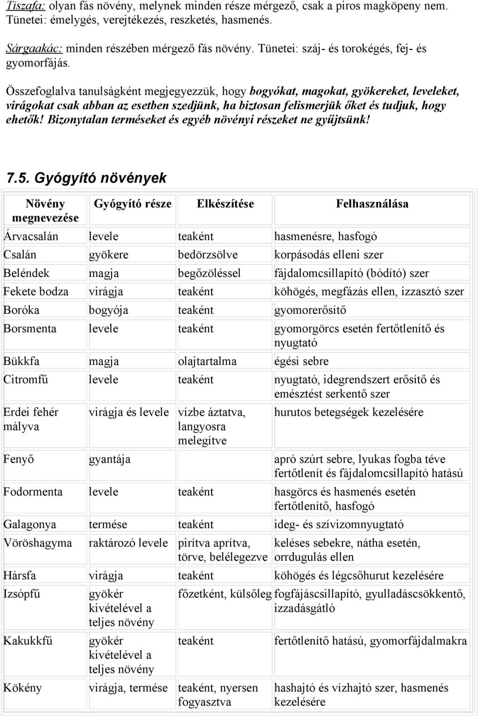 Összefoglalva tanulságként megjegyezzük, hogy bogyókat, magokat, gyökereket, leveleket, virágokat csak abban az esetben szedjünk, ha biztosan felismerjük őket és tudjuk, hogy ehetők!