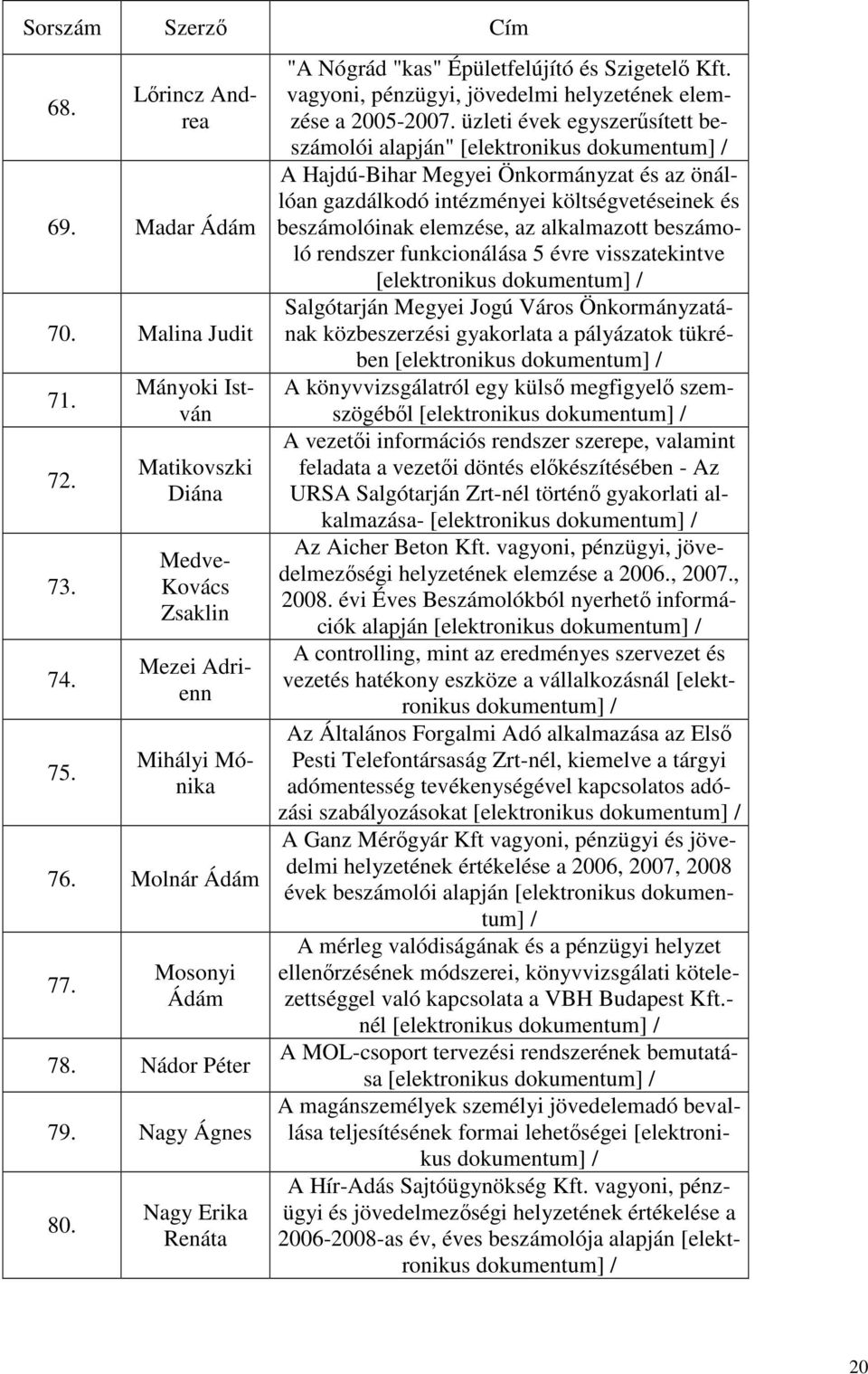 üzleti évek egyszerűsített beszámolói alapján" [elektronikus A Hajdú-Bihar Megyei Önkormányzat és az önállóan gazdálkodó intézményei költségvetéseinek és beszámolóinak elemzése, az alkalmazott