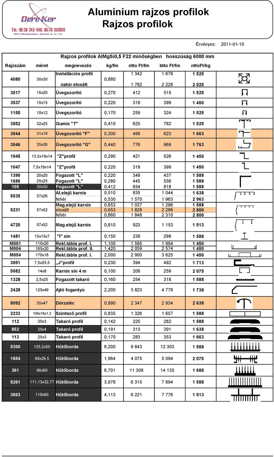 Üvegszorító "F" 0,300 499 623 1 663 3046 35x26 Üvegszorító "G" 0,440 776 969 1 763 1045 13,5x19x14 "Z"profil 0,290 421 526 1047 7,5x19x14 "Z"profil 0,220 319 399 1390 1686 105 20x20 25x25 30x30 5535