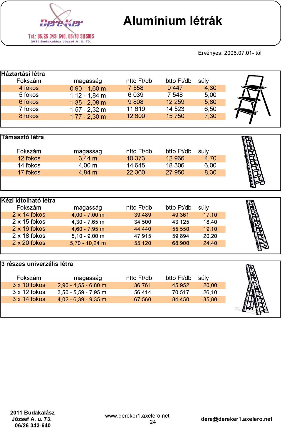 15 750 4,30 5,80 6,50 7,30 Fokszám 12 fokos 14 fokos 17 fokos magasság 3,44 m 4,00 m 4,84 m 10 373 14 645 22 360 12 966 18 306 27 950 4,70 6,00 8,30 Kézi kitolható létra Fokszám 2 x 14 fokos 2 x 15