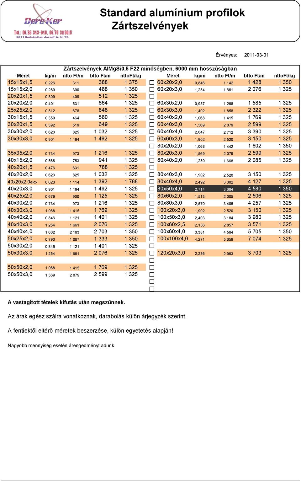 40x20x2,0elox 0,623 1 114 40x20x3,0 40x25x2,0 40x30x2,0 40x30x3,0 40x40x2,0 40x40x3,0 40x40x4,0 50x25x2,0 50x30x2,0 50x30x3,0 0,901 1 194 0,679 900 0,734 973 1,068 1 415 0,846 1 121 1,254 1 661 1,602