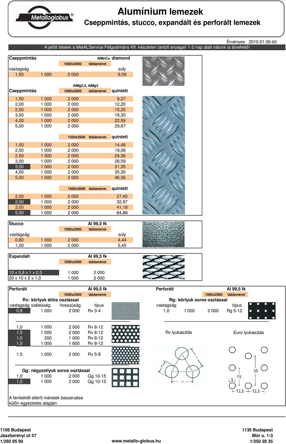 AlMnCu diamond 1000x2000 táblaméret vastagság súly 1,50 1 000 2 000 9,09 AlMg2,5, AlMg3 Cseppmintás 1000x2000 táblaméret quintett 1,50 1 000 2 000 9,27 2,00 1 000 2 000 12,20 2,50 1 000 2 000 15,25