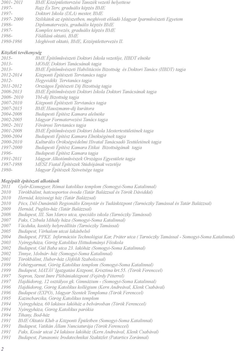 Közéleti tevékenység 2015- BME Építőművészeti Doktori Iskola vezetője, HBDT elnöke 2013- MOME Doktori Tanácsának tagja 2013- BME Építőművészeti Habilitációs Bizottság és Doktori Tanács (HBDT) tagja