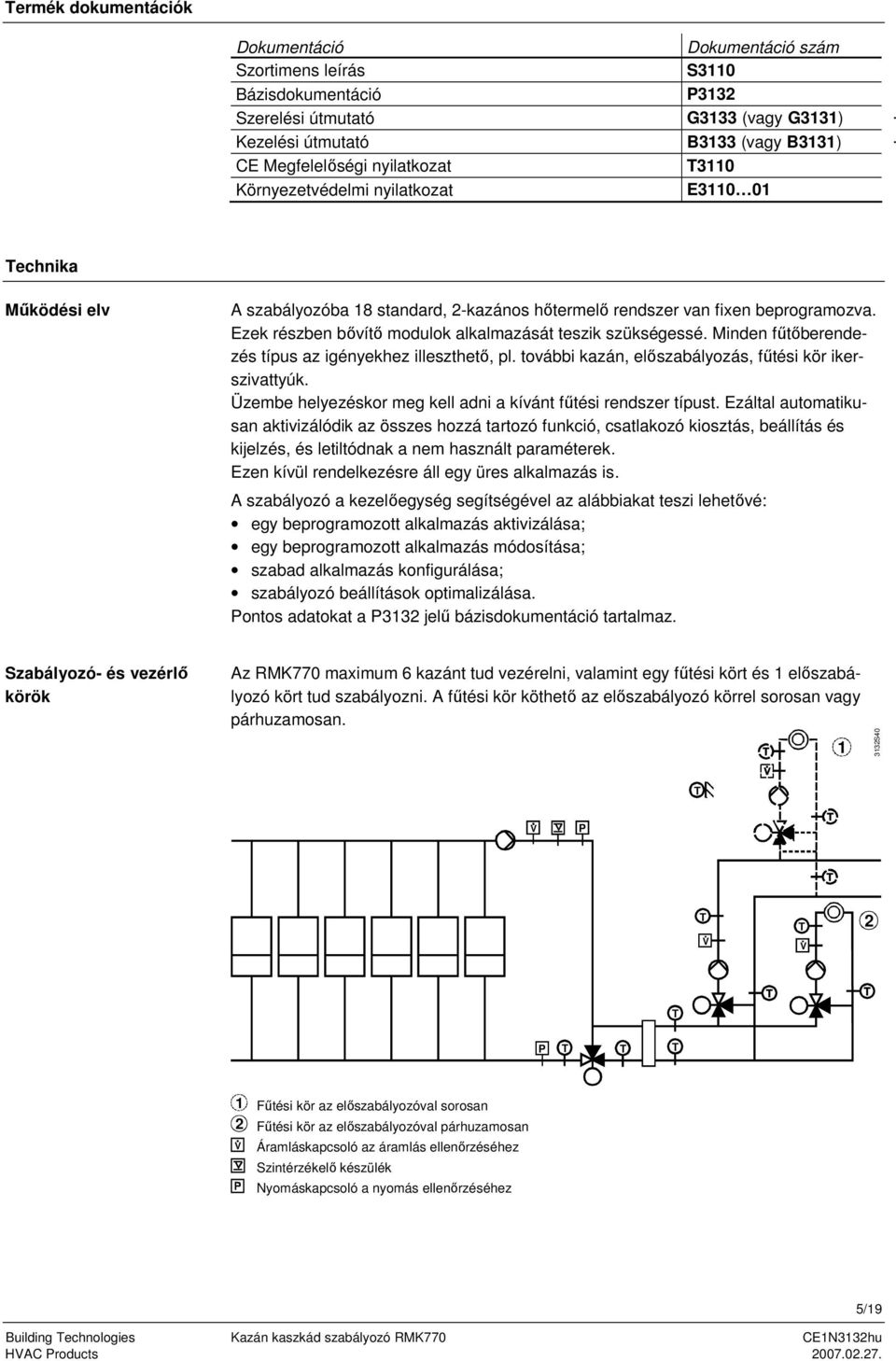 Ezek részben bővítő modulok alkalmazását teszik szükségessé. inden fűtőberendezés típus az igényekhez illeszthető, pl. további kazán, előszabályozás, fűtési kör ikerszivattyúk.