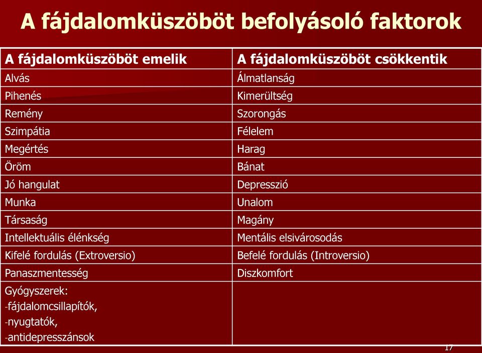 -fájdalomcsillapítók, -nyugtatók, -antidepresszánsok A fájdalomküszöböt csökkentik Álmatlanság Kimerültség