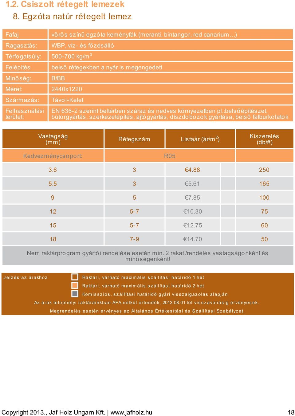 Származás: Felhasználási terület: belső rétegekben a nyár is megengedett B/BB 2440x1220 Távo l- Kelet EN 636-2 szerint beltérben száraz és nedves kö rnyezetben pl.